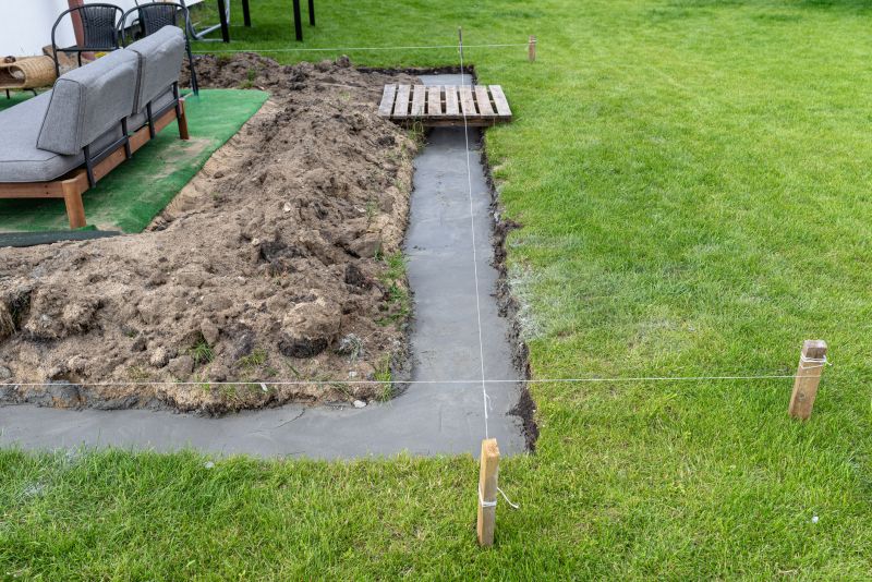 Foundation Footer Installation in Deltona, FL